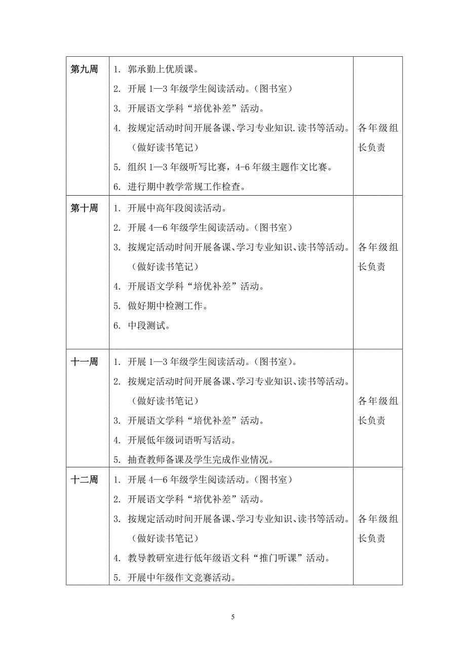 最新2019-2020第二学期小学语文教研组工作计划_第5页