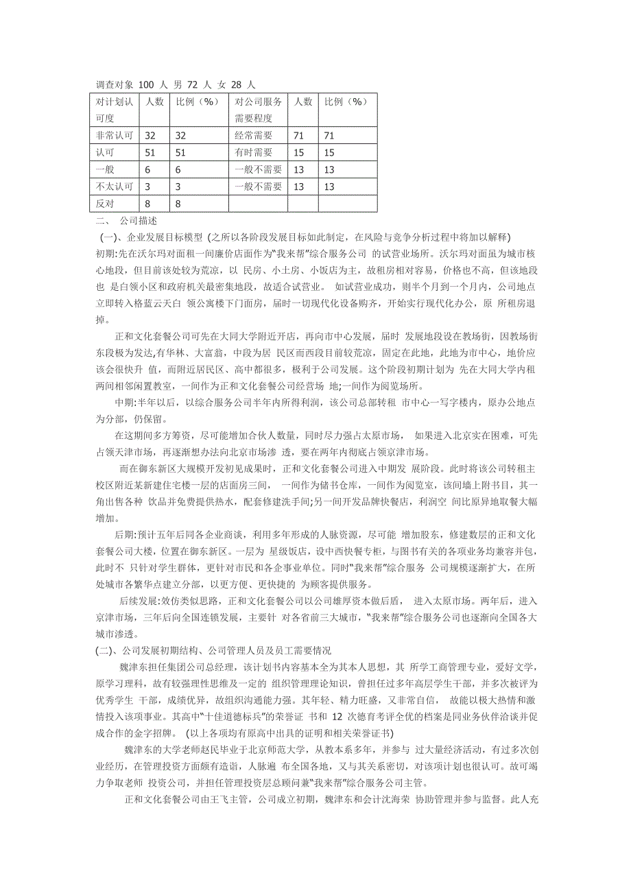 东兴集团商业计划书_第3页