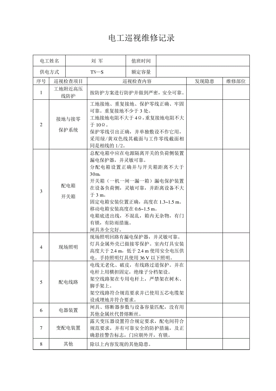 电工巡视维修记录表(含内容)_第1页