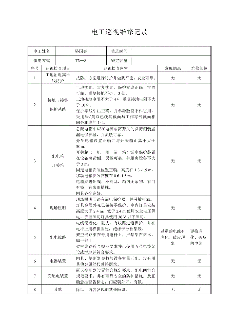 电工巡视维修记录表(含内容)_第4页