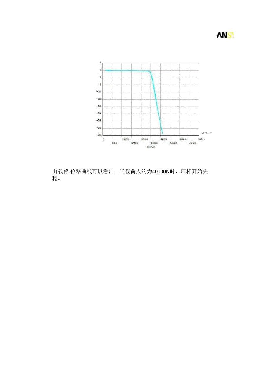 ANSYS压杆屈服分析_第5页