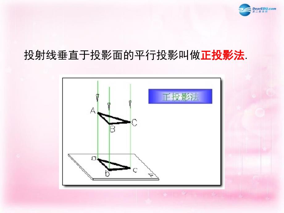 20222023高中数学1.2.1平行投影与中心投影课件新人教A版必修2_第3页