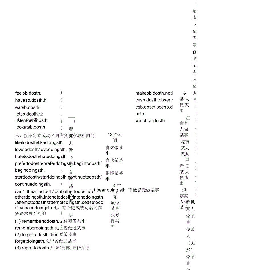 英语固定句型_第4页