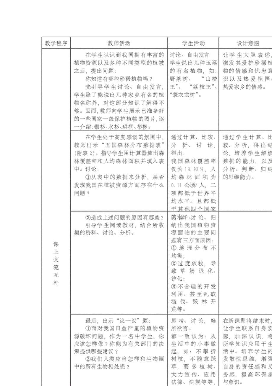 七年级生物上册 第7章第2节 我国的植物资源教案 北师大版_第5页