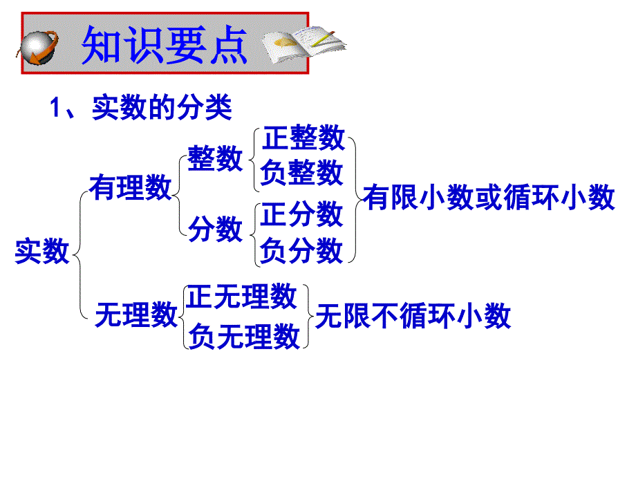 中考复习实数_第2页