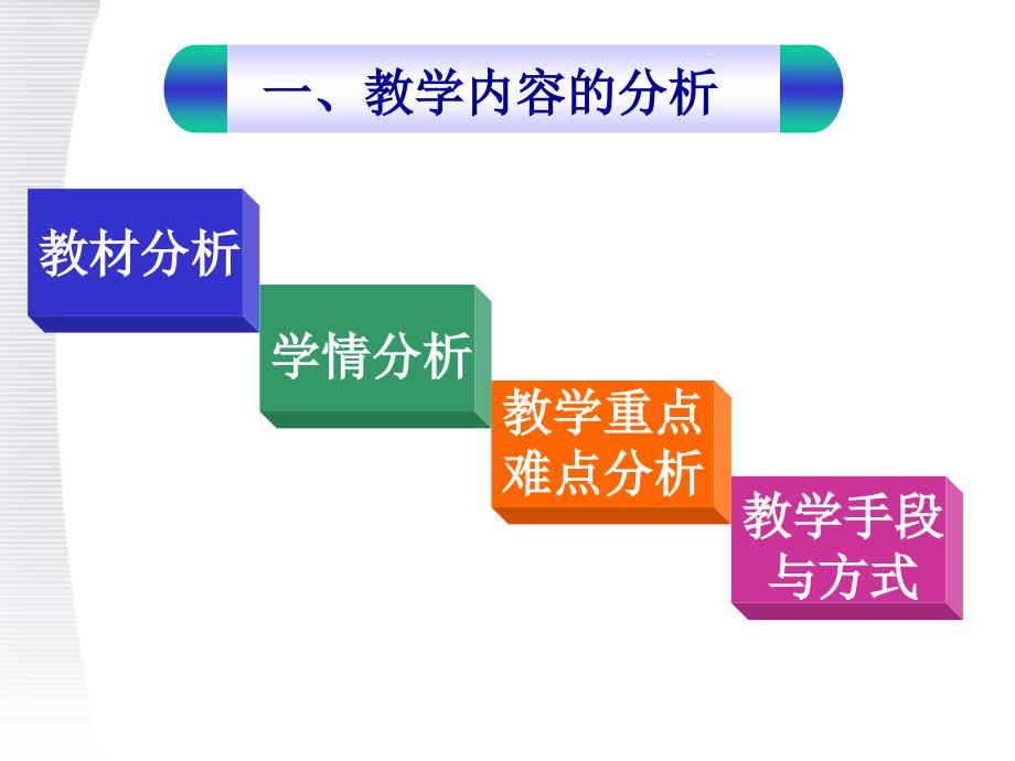 人教版统编教材高中数学必修1《3.3-幂函数》说课ppt课件_第3页