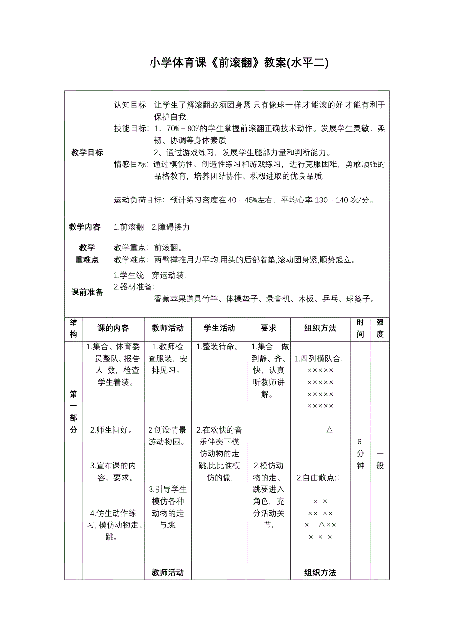 小学体育课前滚翻教学设计(水平二).doc_第4页