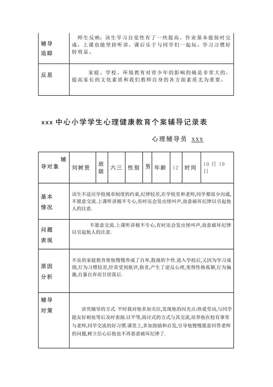 小学学生心理健康教育个案辅导记录表_第5页