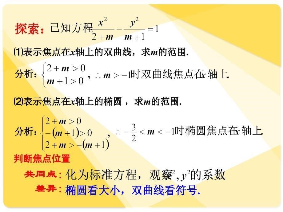 高三第一轮复习全套课件8圆锥曲线方程椭圆与双曲线复习_第5页