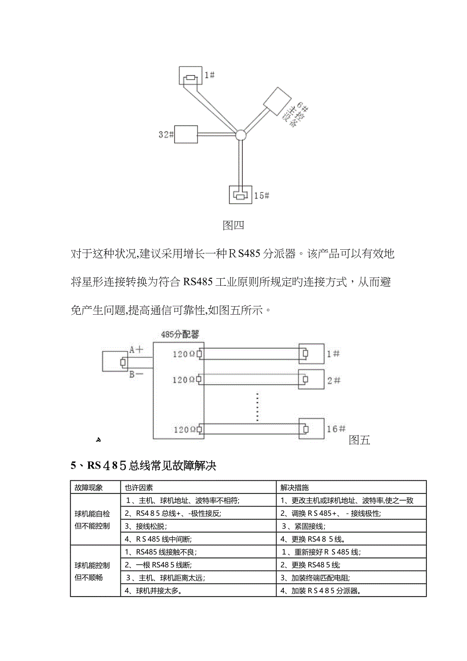 球型摄像机机RS485总线接线常识_第4页