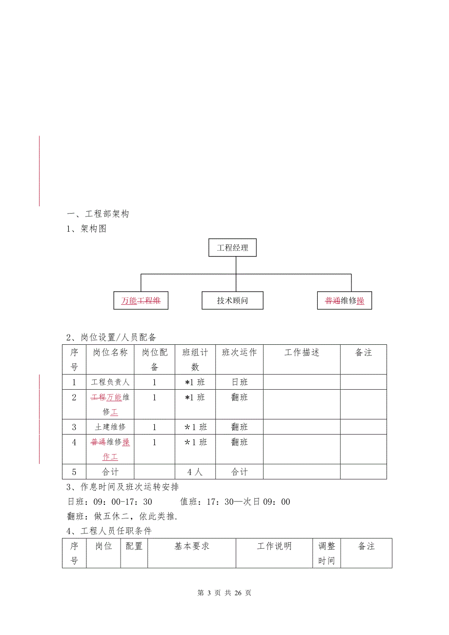 城西物业工程部作业指导书样本_第3页