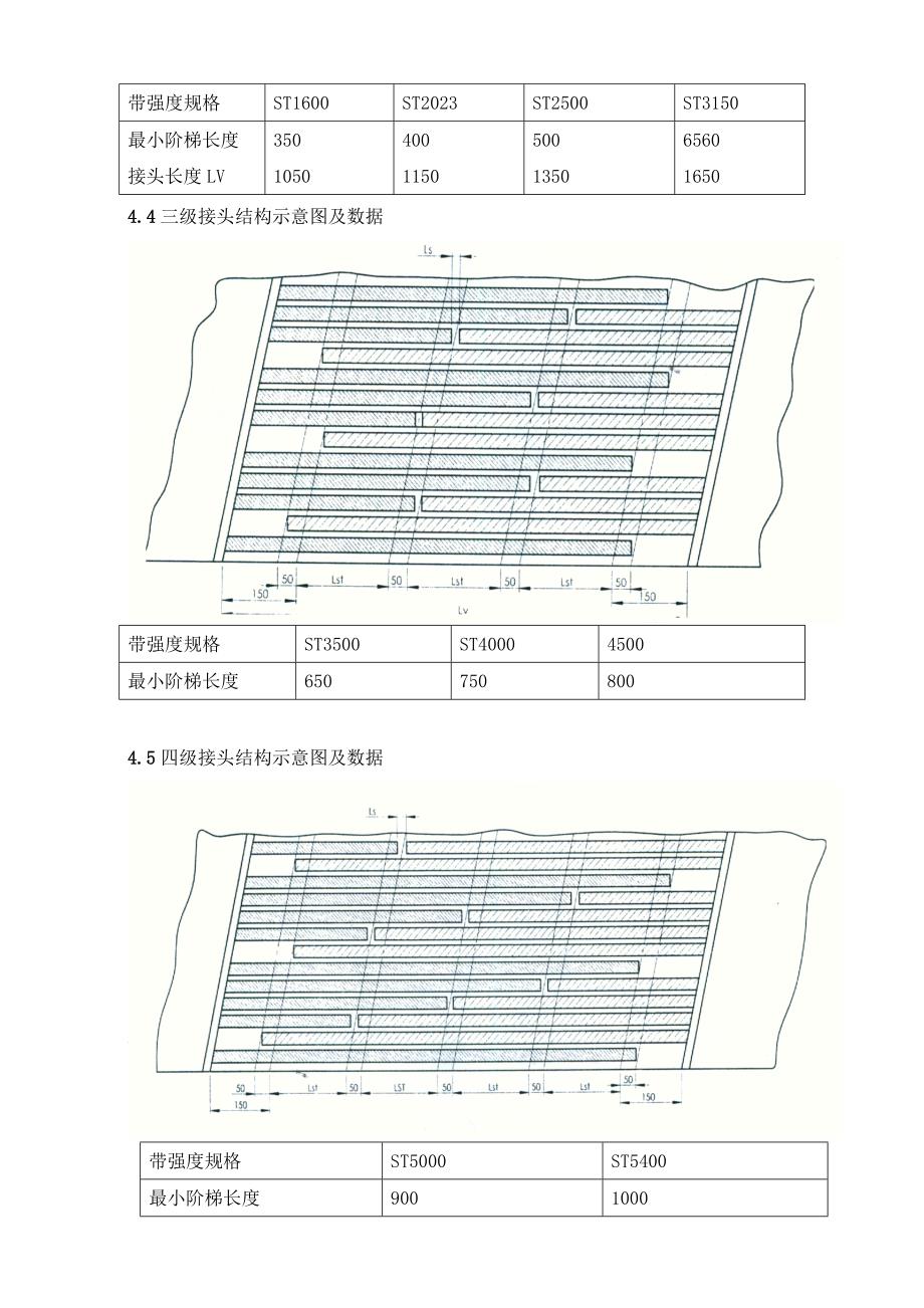 输送带胶接技术及工艺.doc_第4页