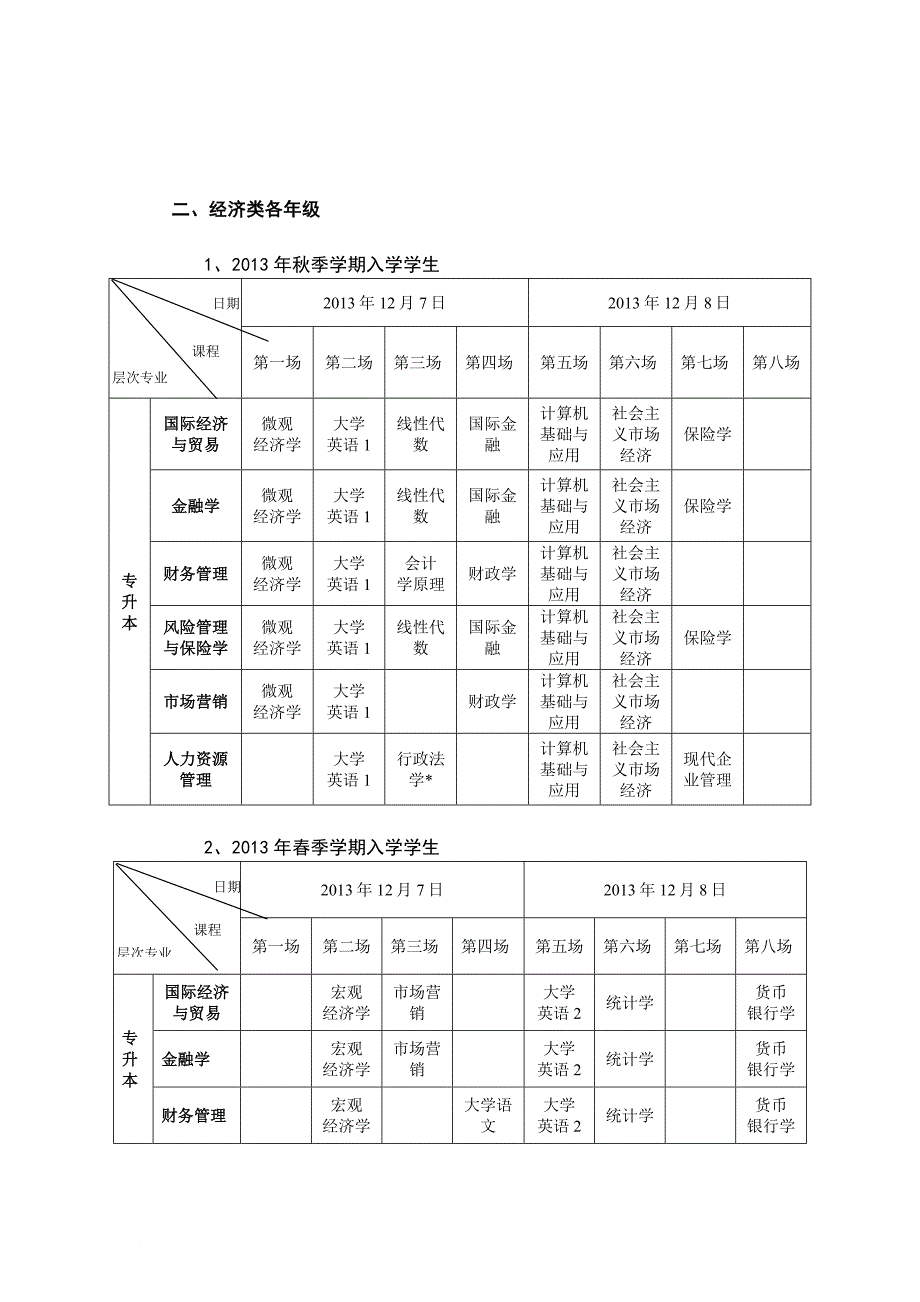 最新2022年12月7.8日考试按排_第2页