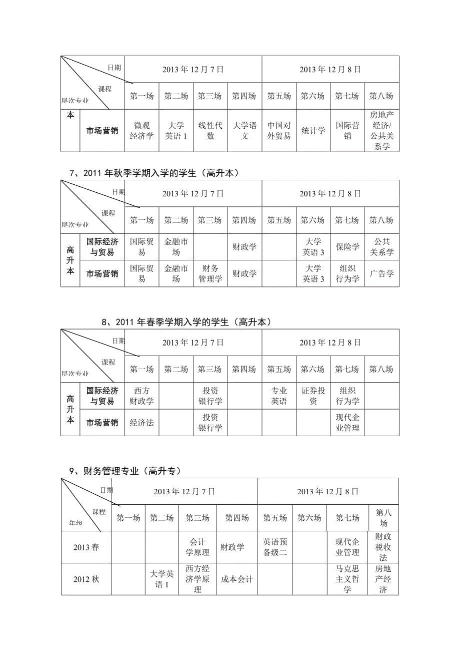 最新2022年12月7.8日考试按排_第5页