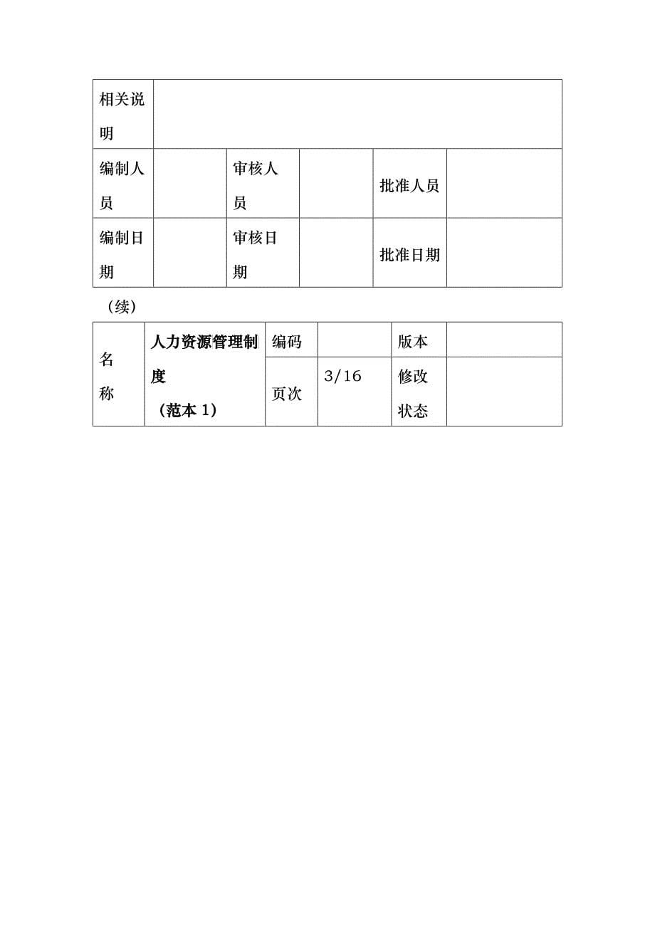 企业人力资源管理制度大全_第5页