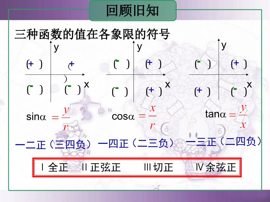 15.1两角和与差的正弦余弦公式_第2页