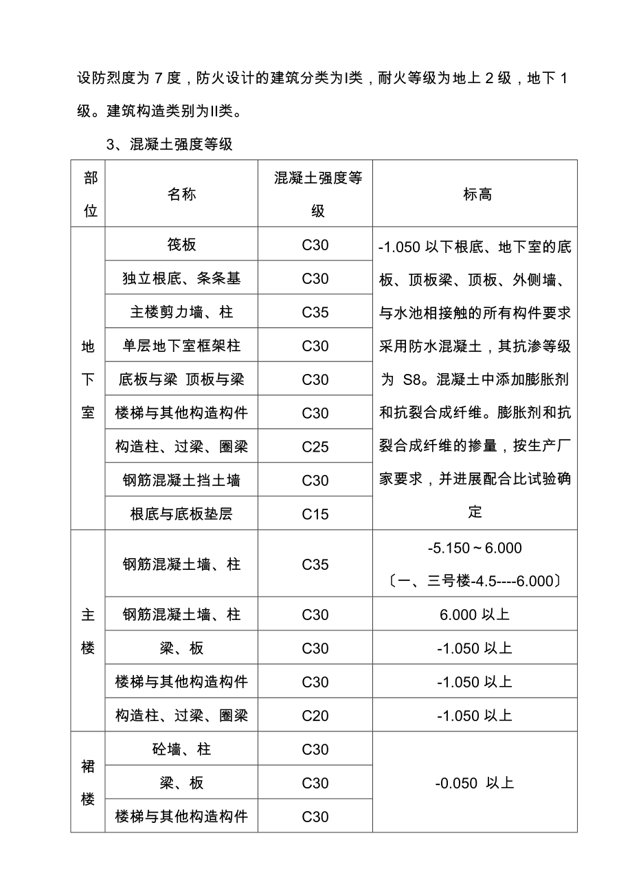 川音施工组织设计_第4页