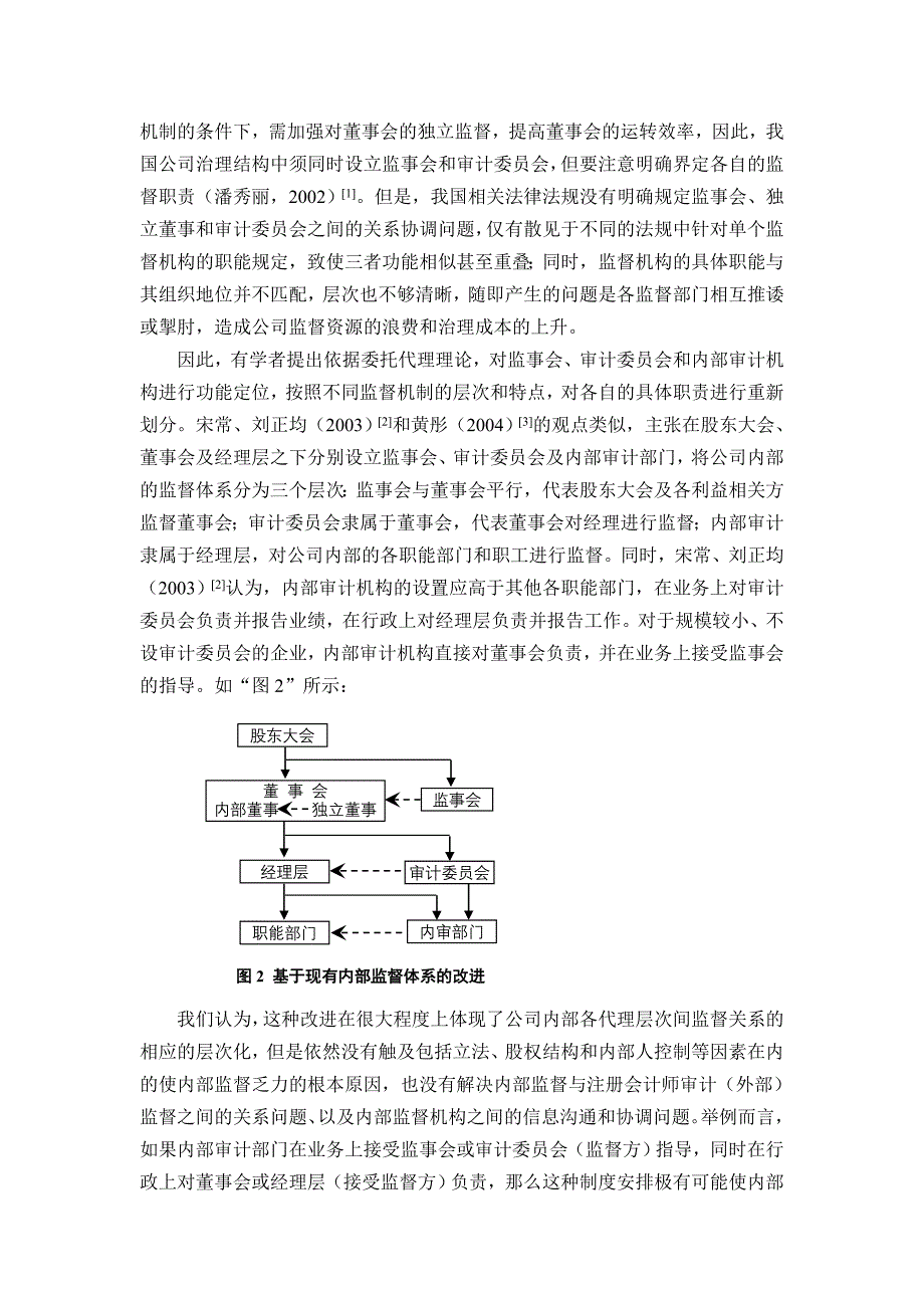 上市公司内部监督机制：文献综述与体系重构.doc_第2页