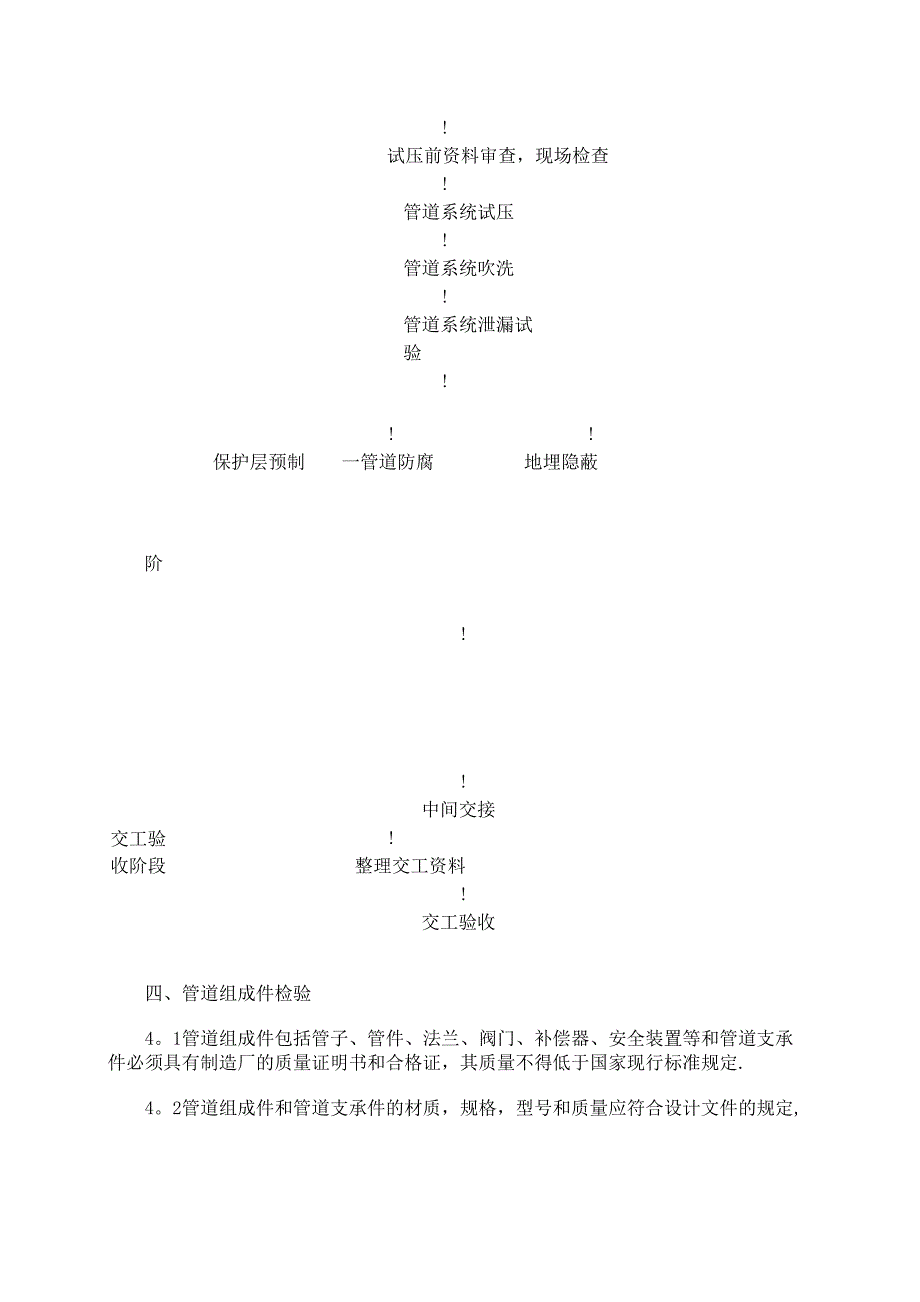 消防管道改造安装施工方案_第4页