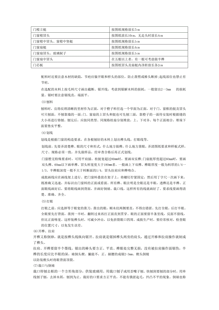 门窗工程施工工艺_第4页