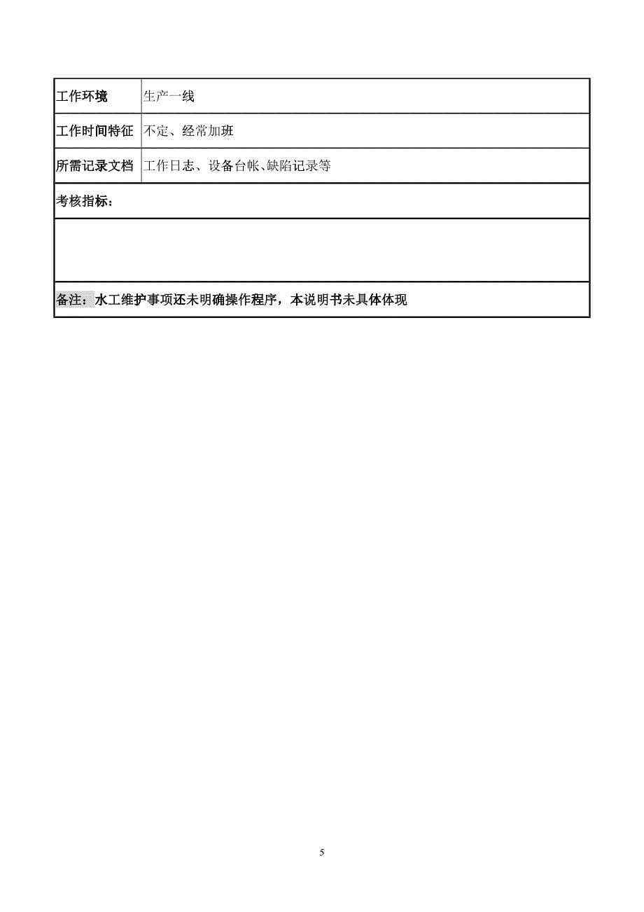 检修部水工维护专责职务说明书_第5页