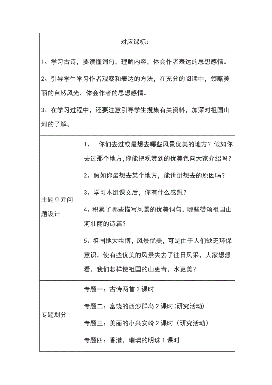 壮丽的祖国山河主题单元设计_第3页