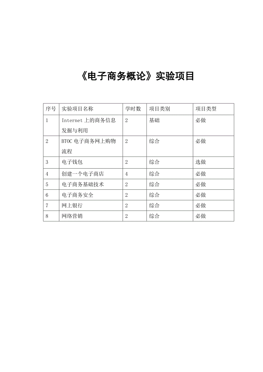 电子商务实验指导.doc_第1页