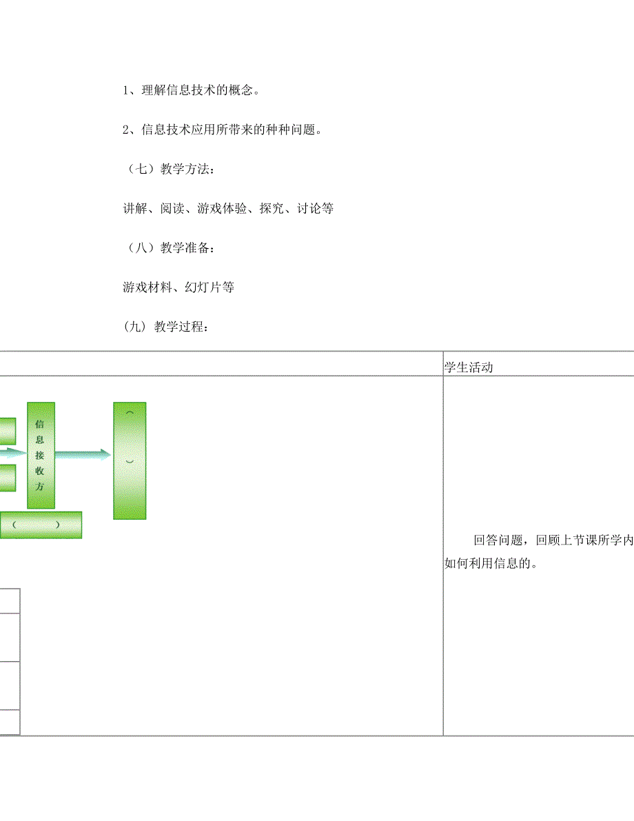 信息技术及其影响教学设计_第3页