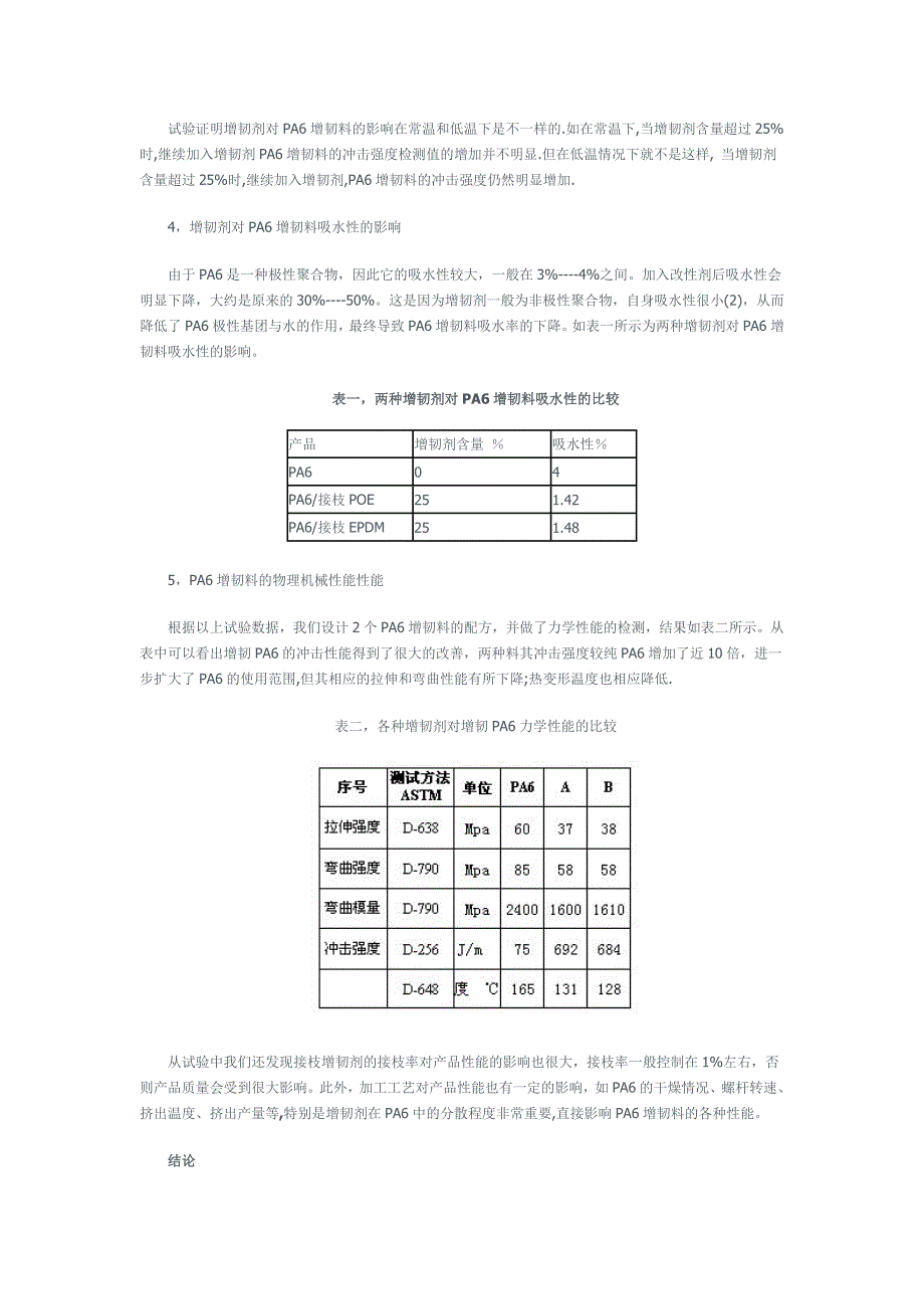 接枝POE和EPDM增韧尼龙6的配方研究（精品）_第4页