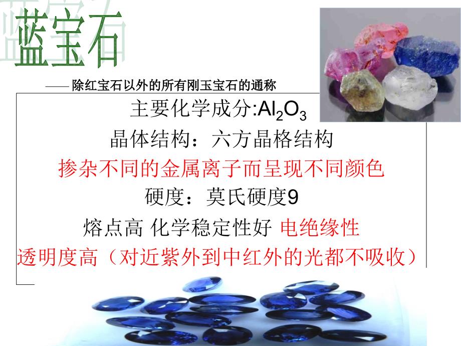 人工蓝宝石加工介绍_第1页