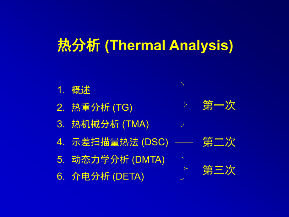 高分子研究方法热分析_第4页