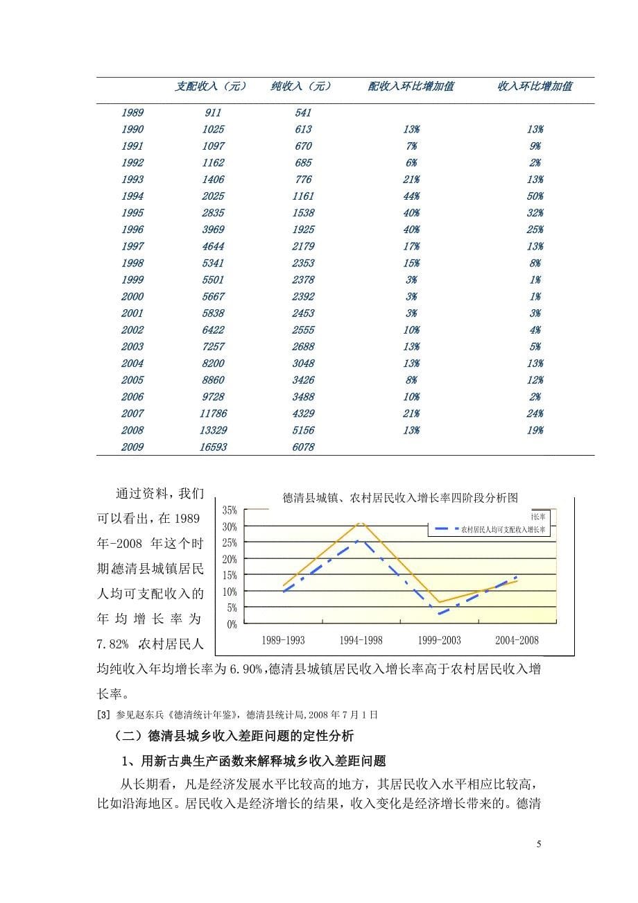 德清县城乡收入差距的实证分析毕业论文_第5页