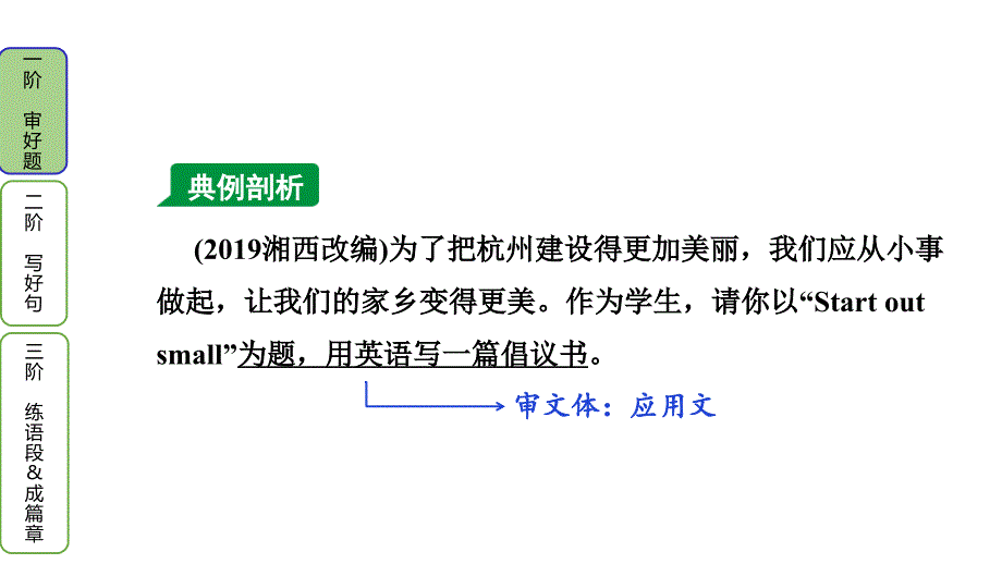 2020年英语中考话题写作攻关话题9环境保护课件_第4页