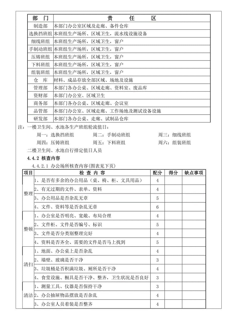 活动细则_第5页