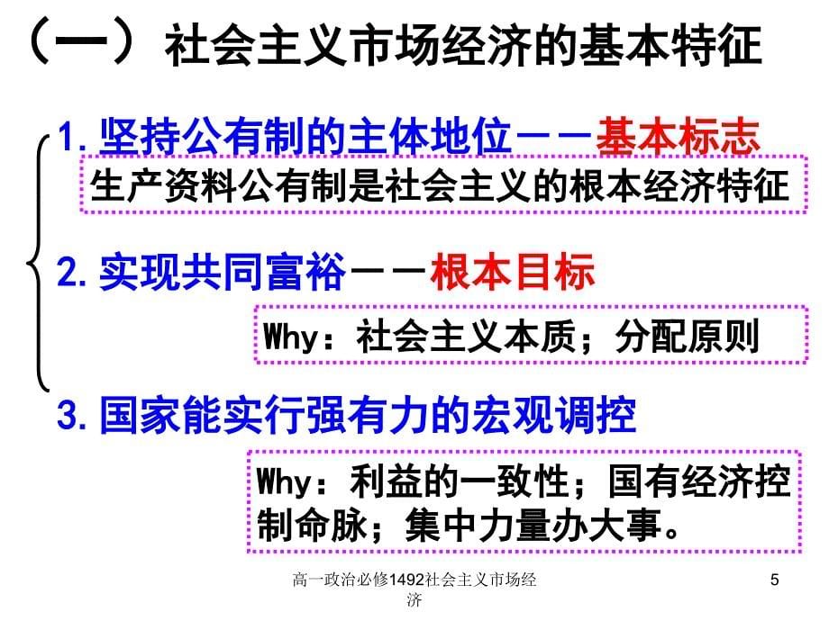 高一政治必修1492社会主义市场经济课件_第5页