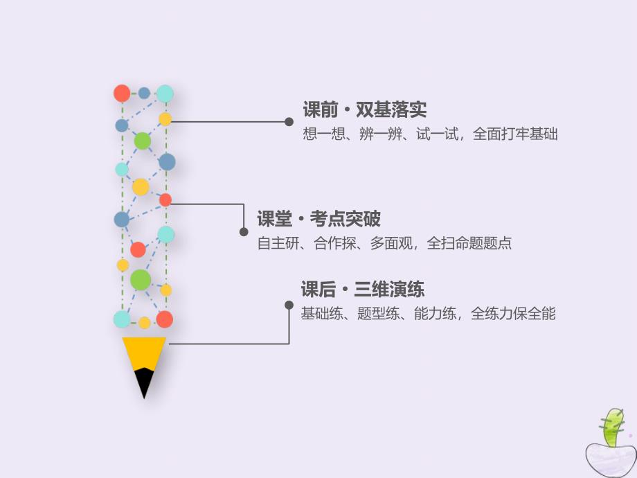 （江苏专版）2020版高考数学一轮复习 第三章 导数及其应用 第三节 导数与函数的极值、最值课件 文 苏教版_第2页