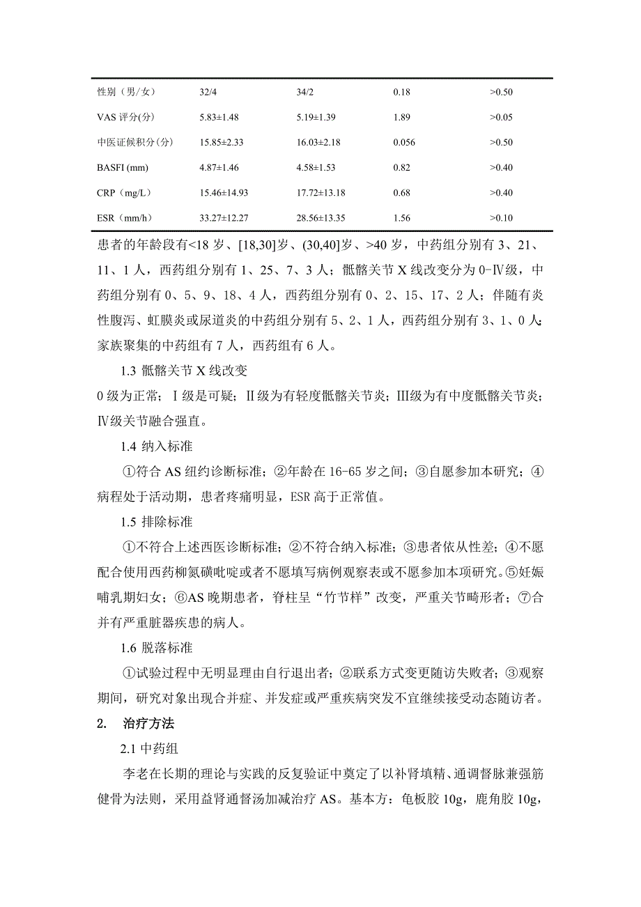 李堪印教授中药治疗强直性脊柱炎的疗效观察_第3页