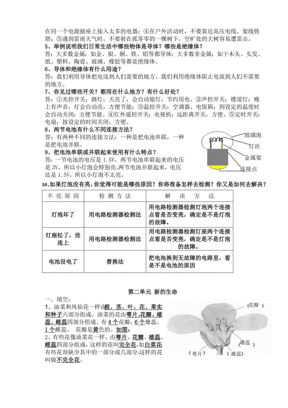 四年级科学下册复习资料精_第3页