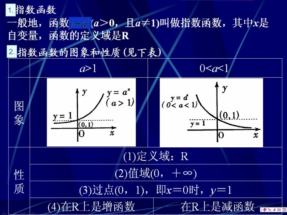 《指数函数和对数函数》复习课课件_第2页