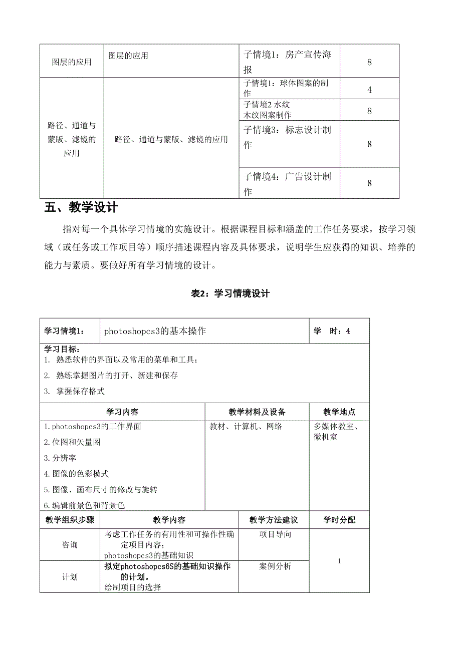 PHOTOSHOP课程标准_第4页