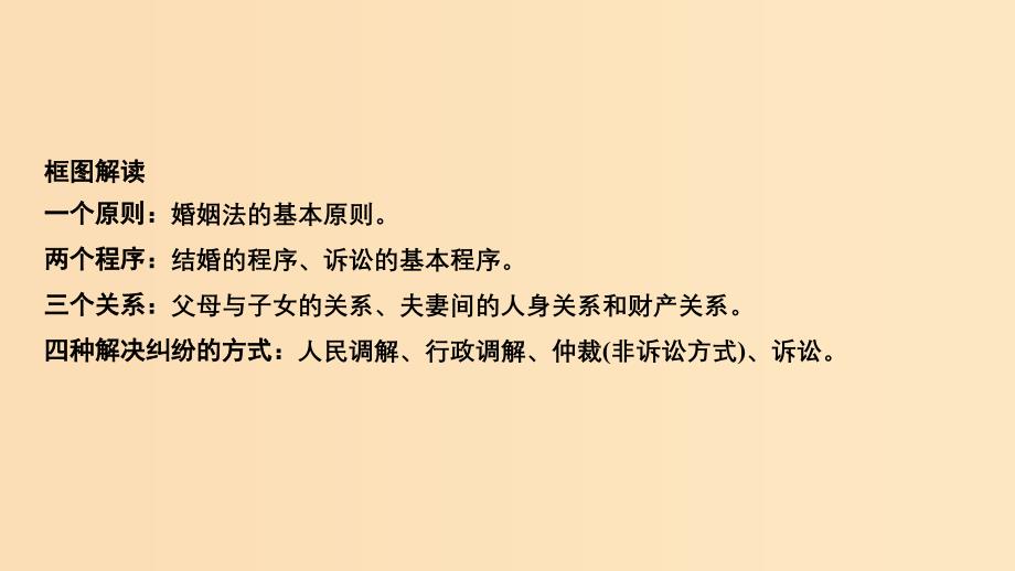 （浙江选考）2020版高考政治一轮复习 生活中的法律常识 单元整合 知识维系（二十）法律救济课件.ppt_第3页