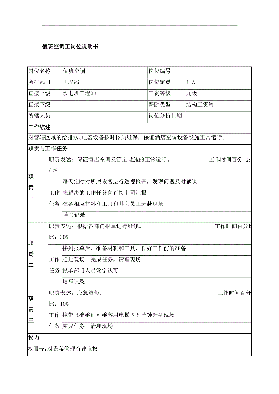 值班空调工岗位说明书_第1页