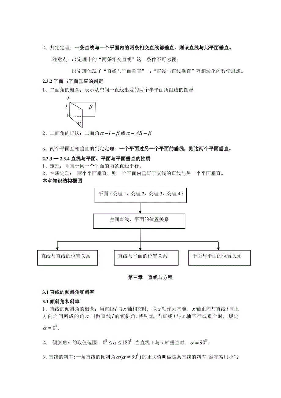 高中数学必修2复习提纲_第4页