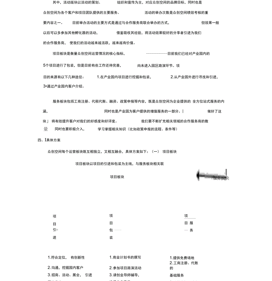 众创空间运营方案_第2页