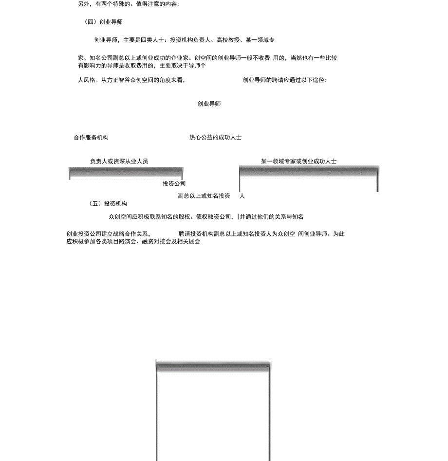 众创空间运营方案_第5页