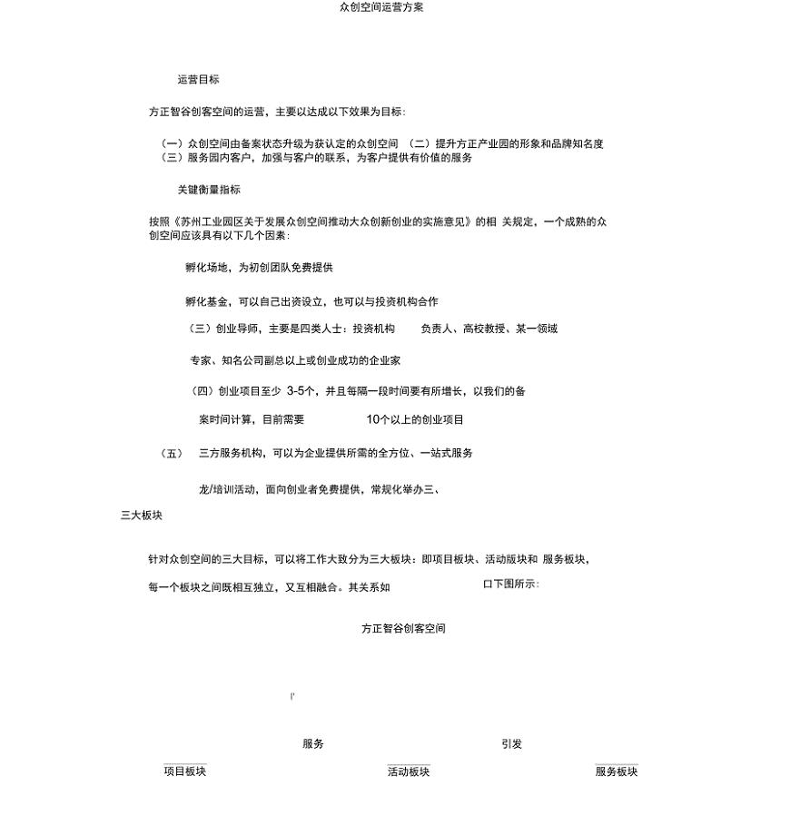 众创空间运营方案