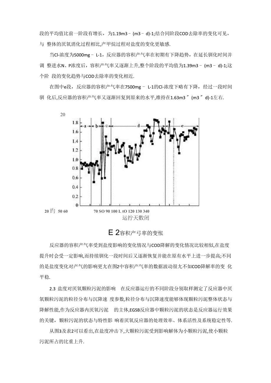 高盐度废水处理工艺_第5页