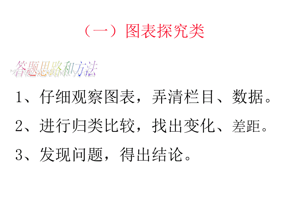 中考综合性学习复习.ppt_第3页