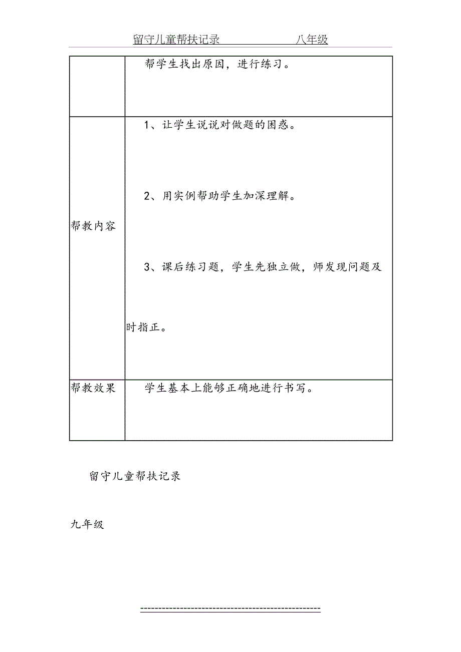 留守儿童帮扶记录----------------------------八年级_第3页