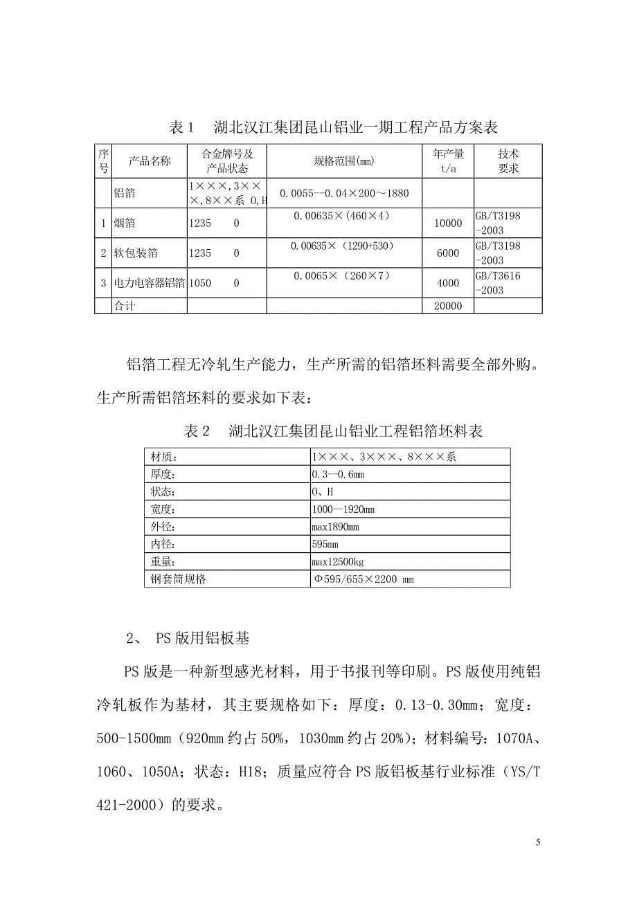 10万吨年高精度铝板带及铝合金复合材料工程项目建议书.doc_第5页